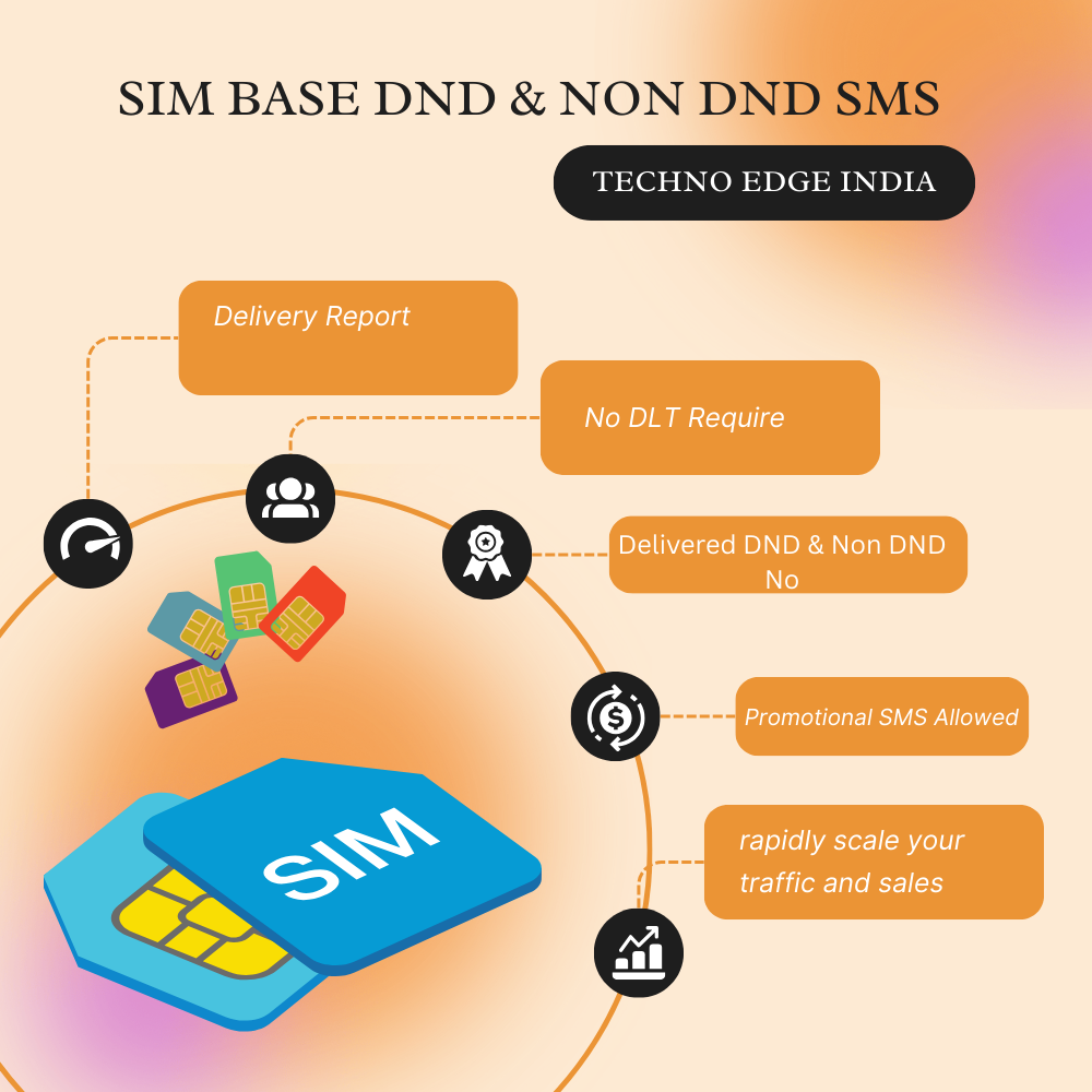 Best & Trusted IVR Service 